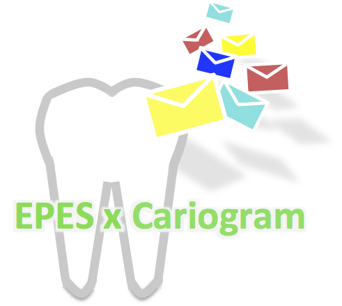Electronic-based Personalized Dental Education for Caries Prevention (EPES)