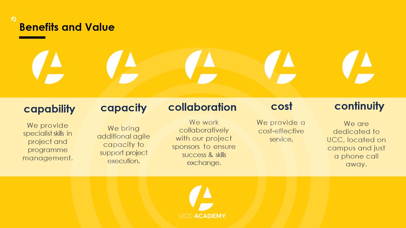 Our Benefits: capability, capacity, collaboration, cost, continuity