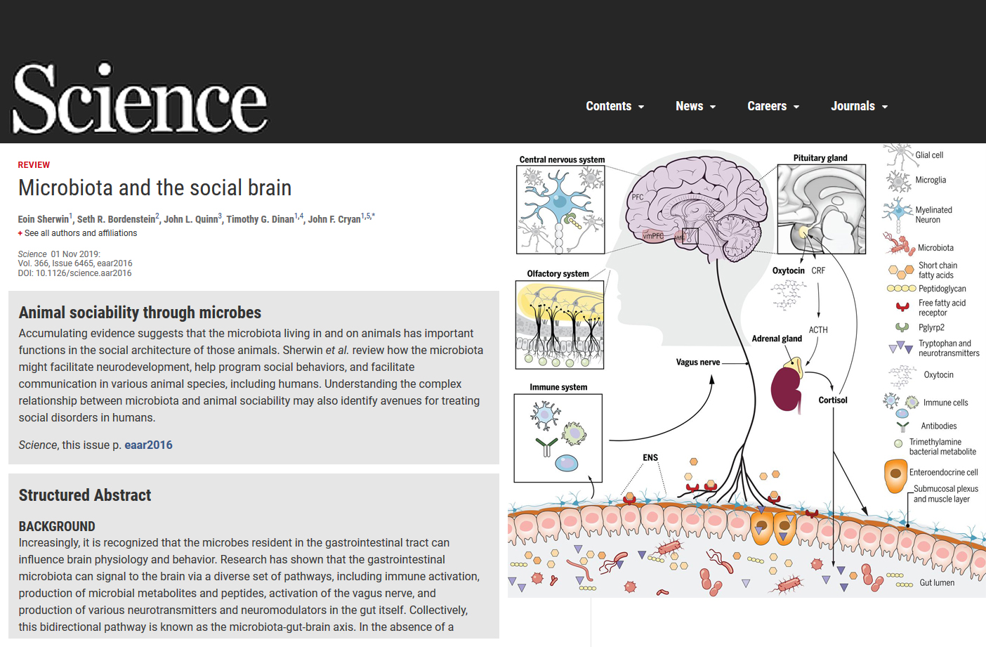 Prof Cryan & colleagues publish in Science