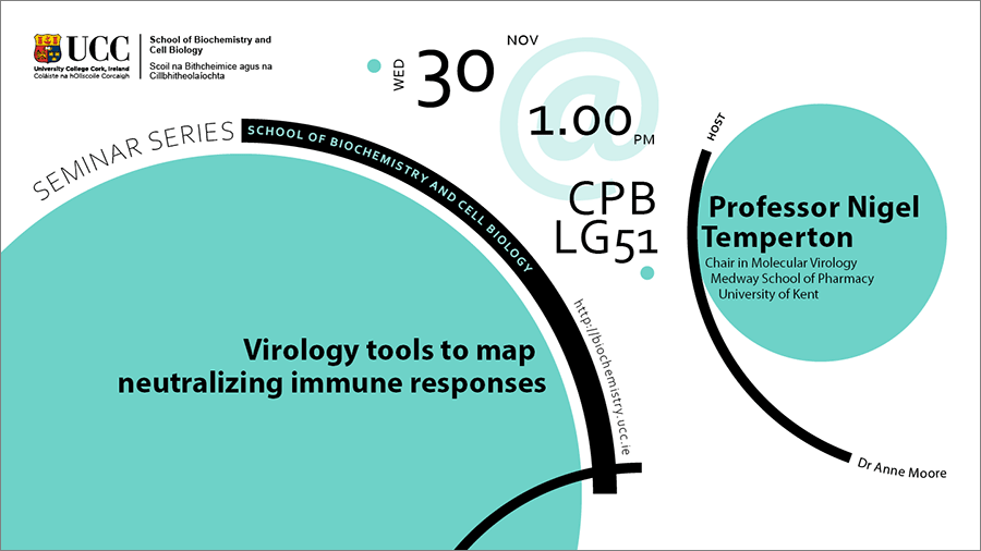 2022-2023 School of Biochemistry and Cell Biology Seminar Series. SEMINAR TITLE: Virology tools to map  neutralizing immune responses. SEMINAR SPEAKER: Professor Nigel Temperton, Chair in Molecular Virology, Medway School of Pharmacy, University of Kent. VENUE AND DATE: CPB LG51 @ 1.00pm Wednesday 30th November 2022. ACADEMIC HOST: Dr Anne Moore, School of Biochemistry and Cell Biology, UCC