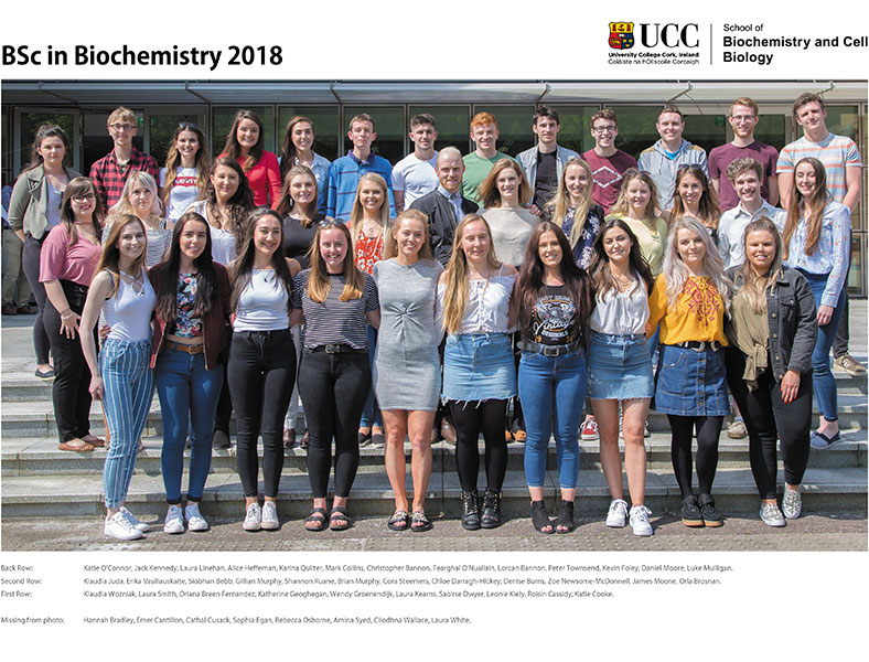 Final Year BSc in Biochemistry (Honours) class of 2018