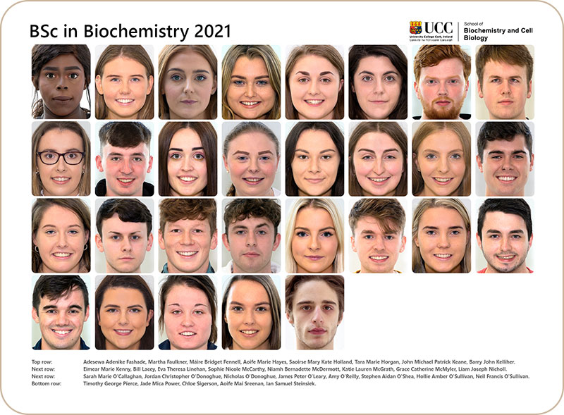 Final Year BSc in Biochemistry (Honours) class of 2021
