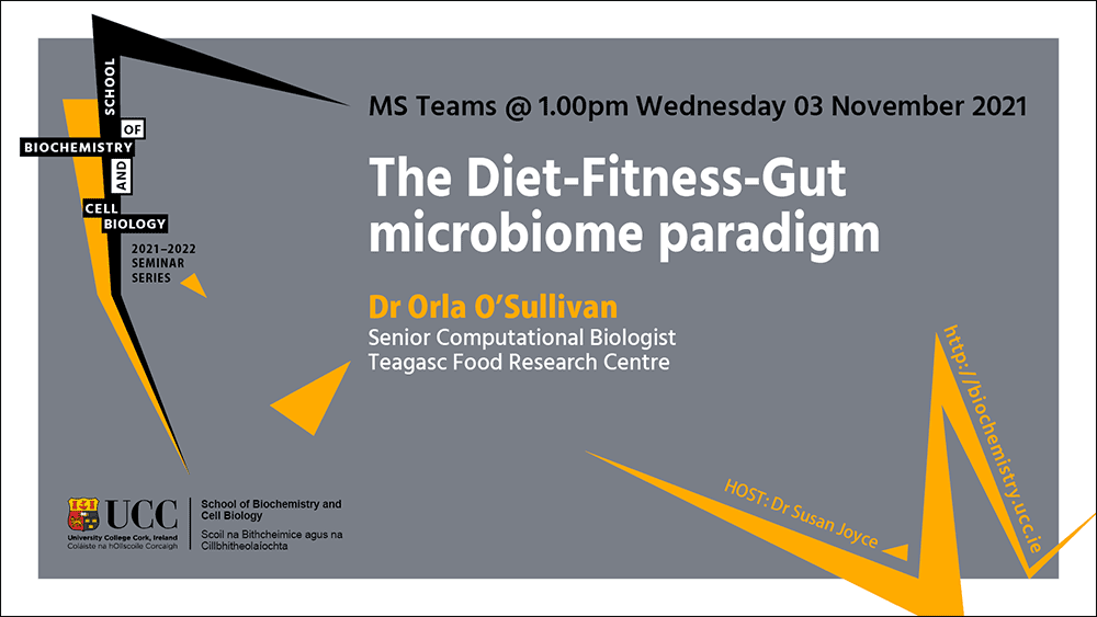 2021-2022 School of Biochemistry and Cell Biology Seminar Series.  SEMINAR TITLE: The Diet-Fitness-Gut microbiome paradigm.  SEMINAR SPEAKER: Dr Orla O’Sullivan, Senior Computational Biologist, Teagasc Food Research Centre.  VENUE AND DATE: MS Teams @ 1.00pm Wednesday 03rd November 2021.  ACADEMIC HOST: Dr Susan Joyce, School of Biochemistry and Cell Biology.