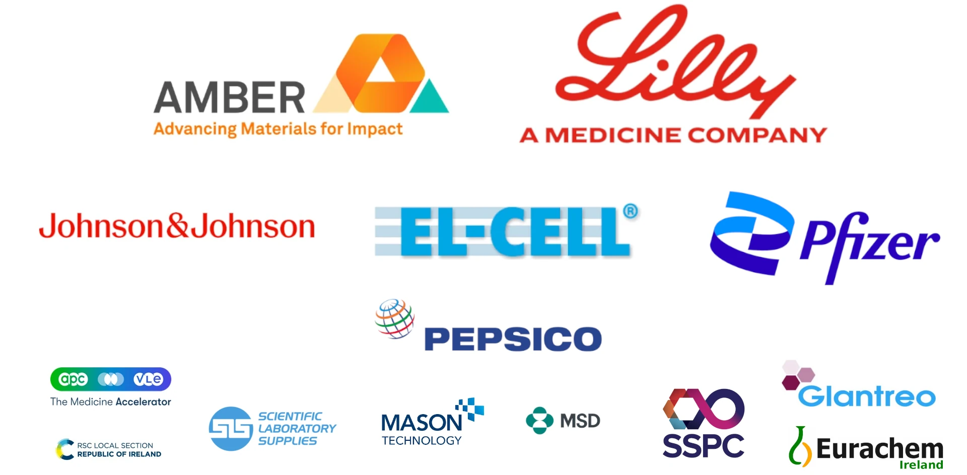 A collage of multiple companies who have sponsored the 2026 ICI Colloquium.