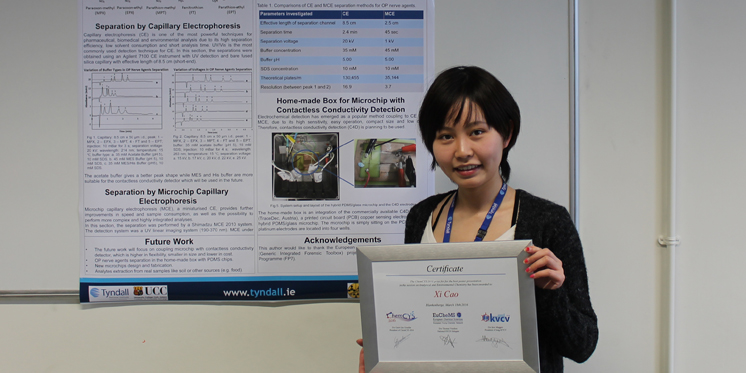 Conference Poster Prize for Xi Cao