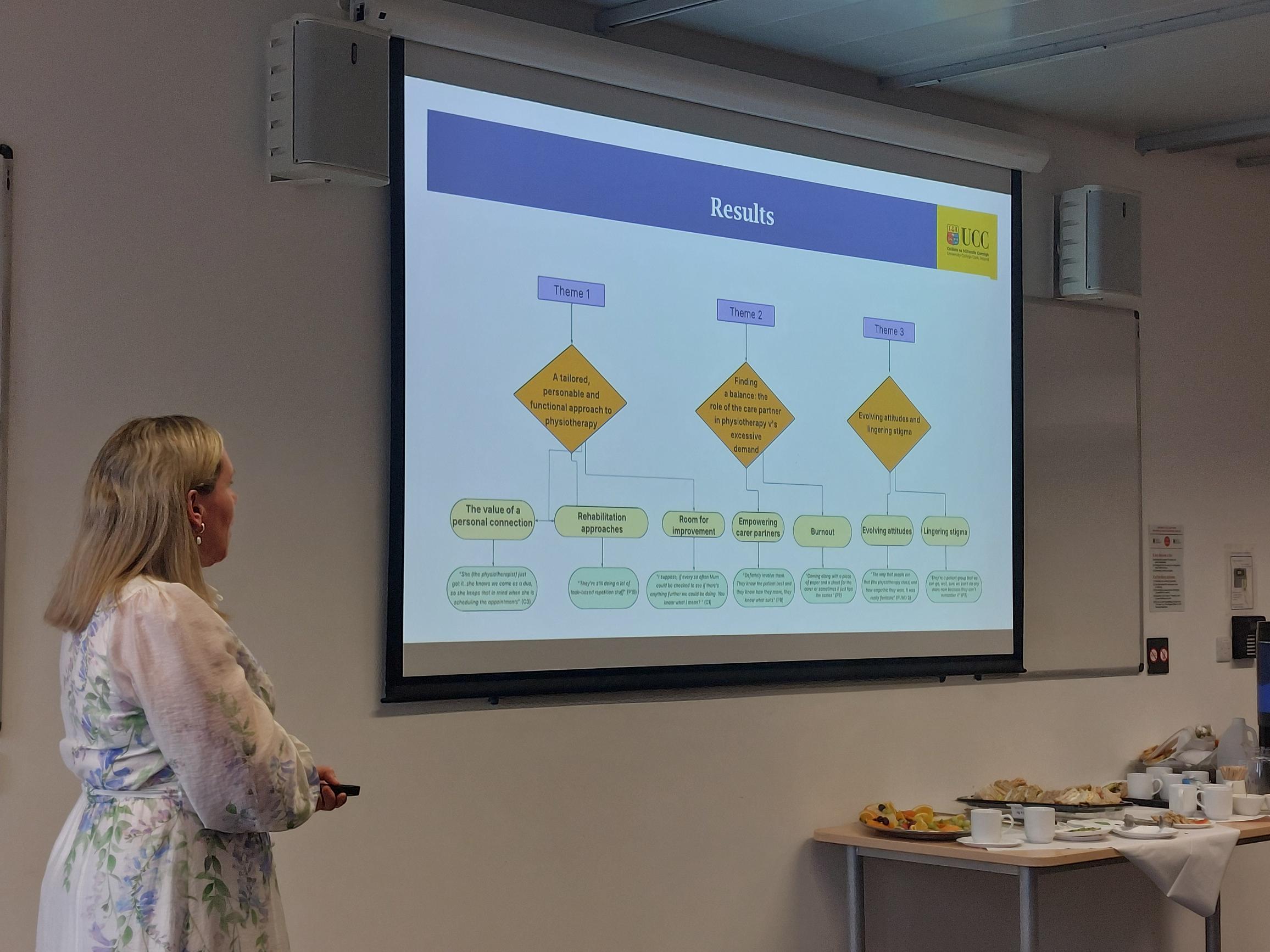 Trish O''Sullivan presenting her PhD Presentation