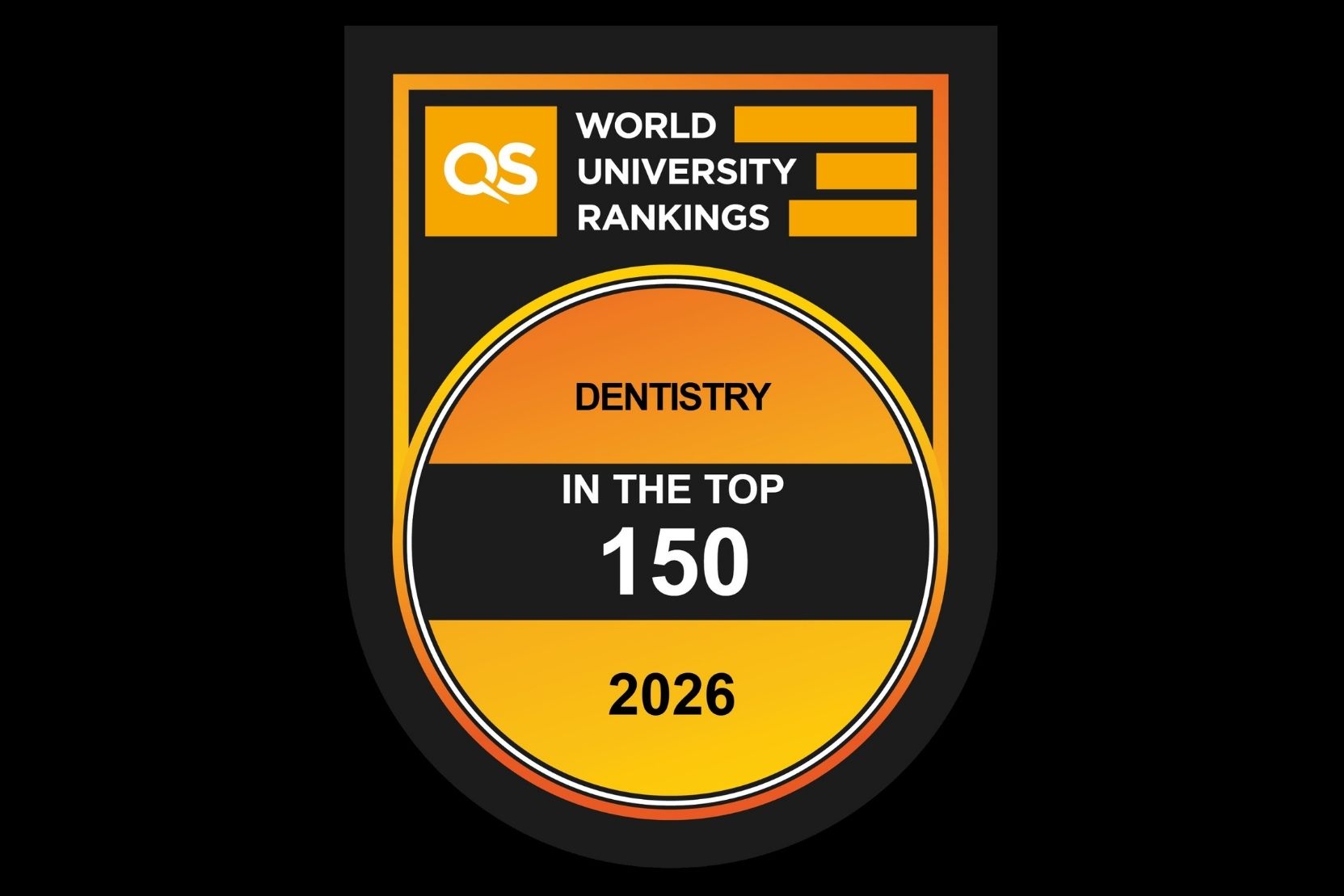 Cork University Dental School and Hospital, University College Cork (UCC), is proud to announce that its Dental School has been ranked among the top 150 institutions globally in the latest QS World University Rankings by Subject
