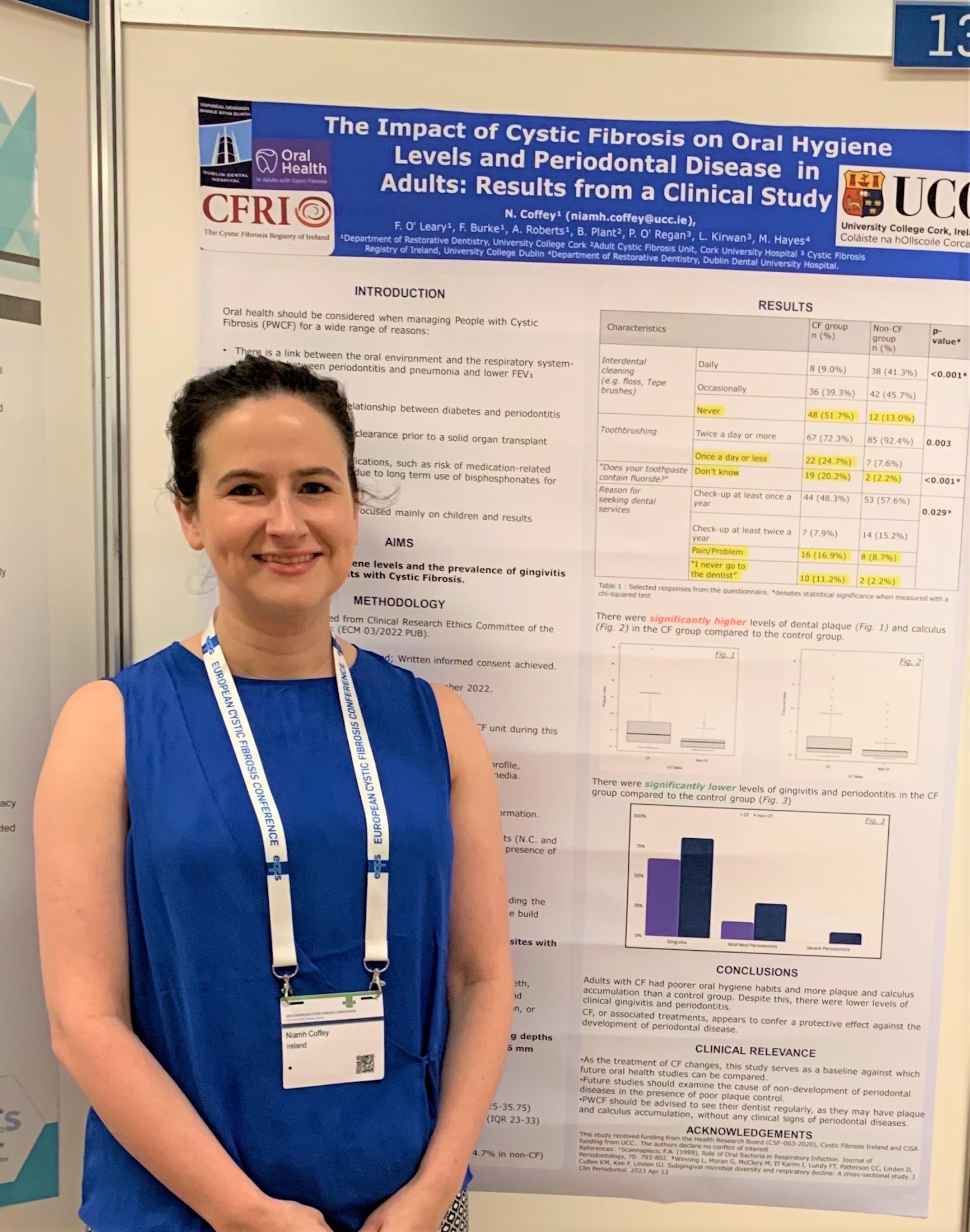 Dr Niamh Coffey presented a the 46th European Cystic Fibrosis (CF) Conference which took place in Vienna from 7 - 10 June. 