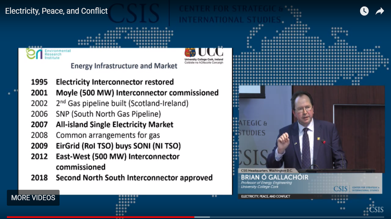 Energy infrastructure, market development and the Troubles