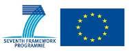 7th Framework EU