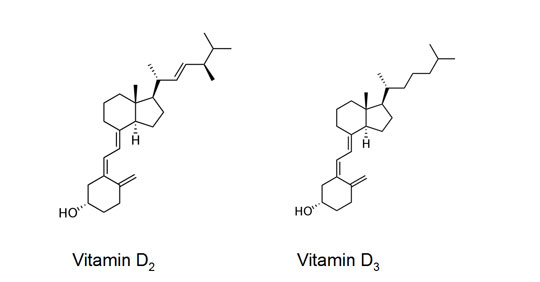 UCC certified by the CDC's Vitamin D Standardisation Certification Program