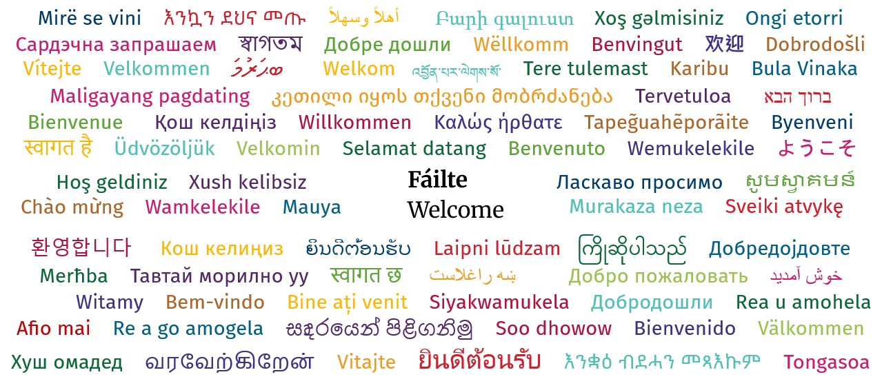 Welcome in every language