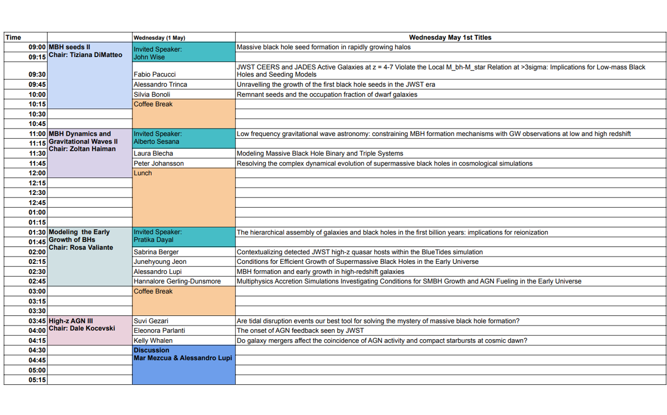 Day three programme of events