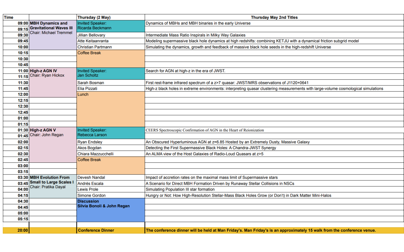 Day four schedule of events