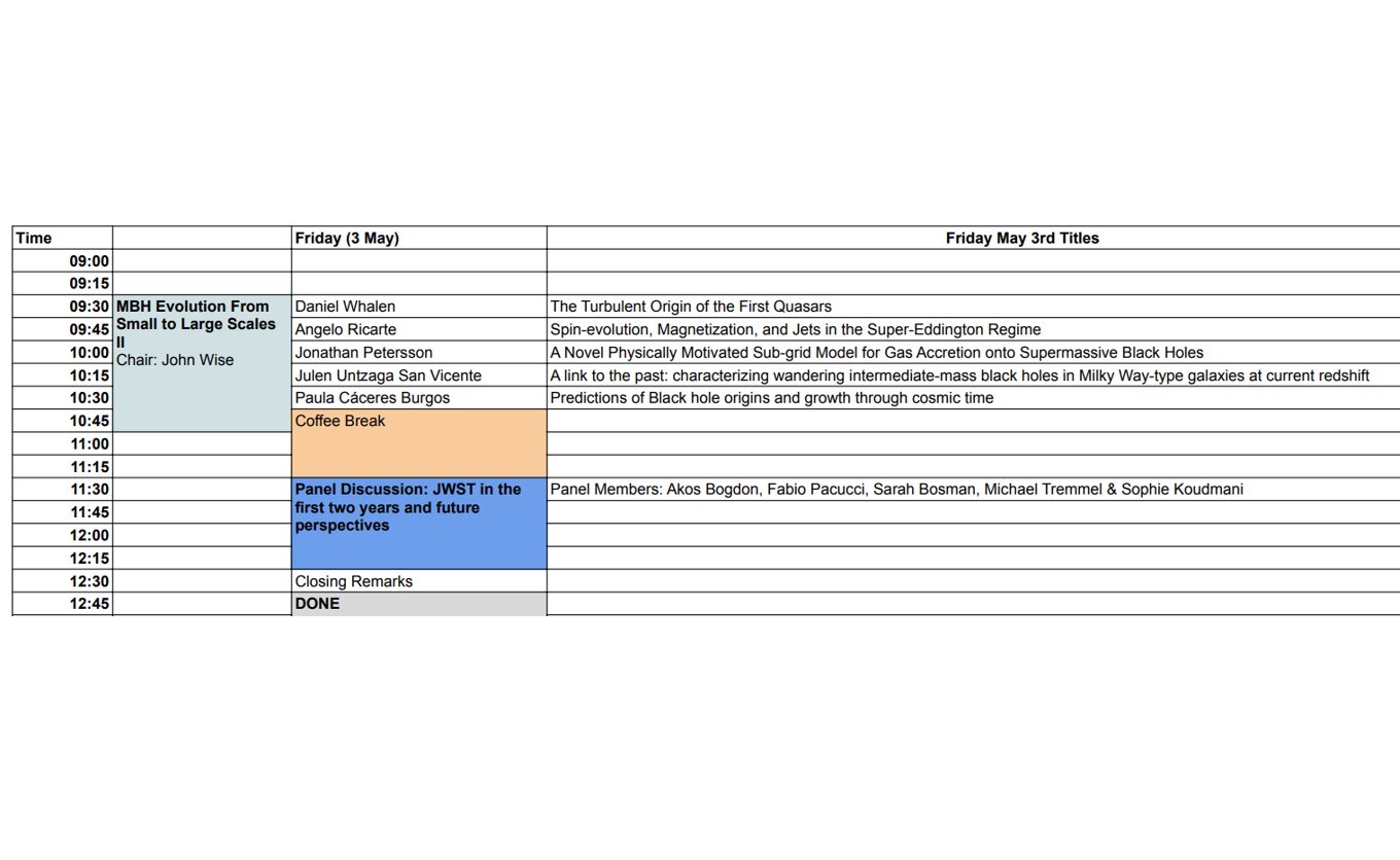 day five of programme of events