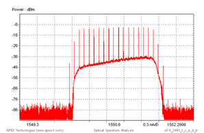 Frequency Comb Source 