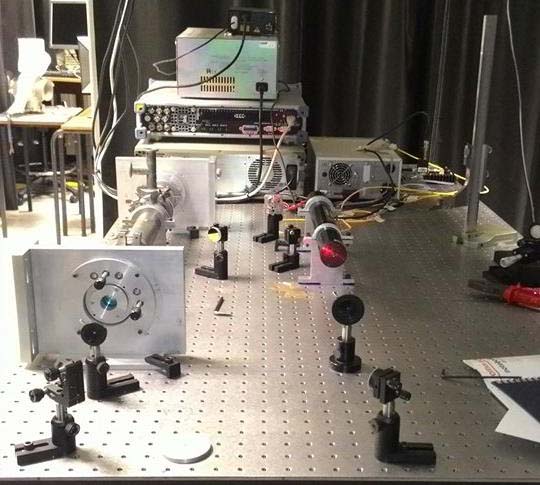 spectroscopic absorption detection