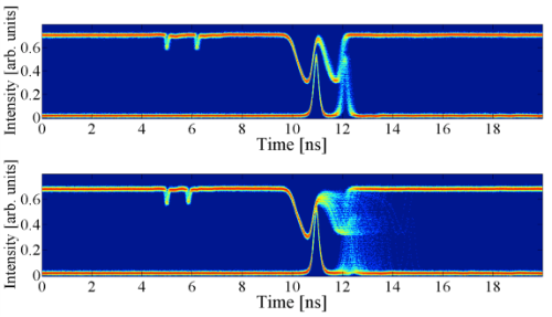 Experimentally triggered excitability in a quantum dot laser.
