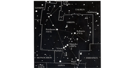 An Introduction to Astronomy 