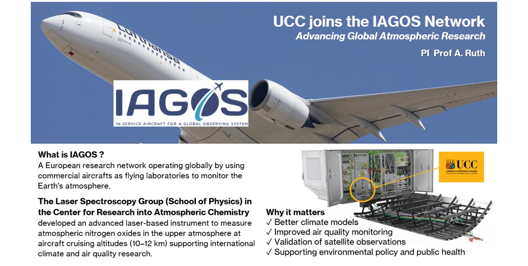Image of PowerPoint slide with plane graphic and text and logo