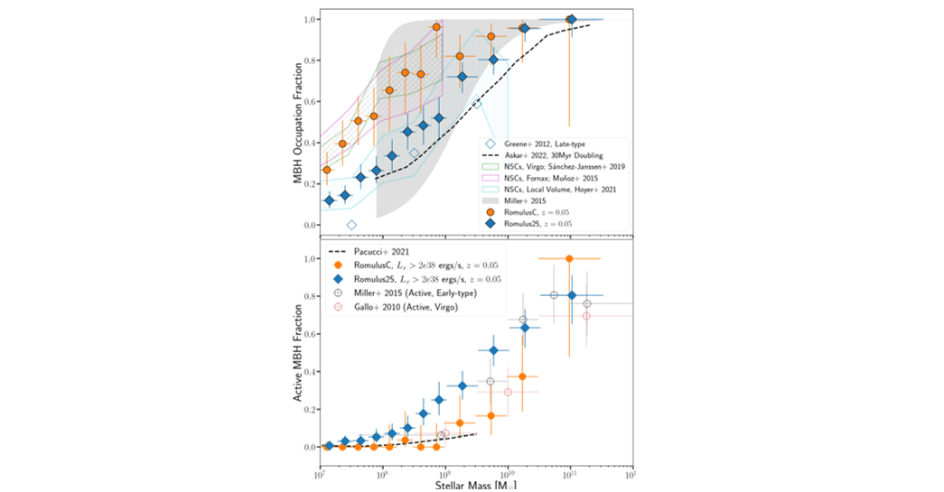 New Paper Alert! 