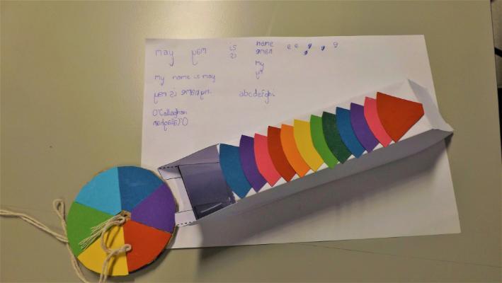 Image of paper periscope, colour wheel and mirror writing on paper