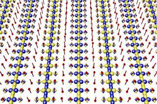 quantum experiment