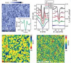 Quantum graphs