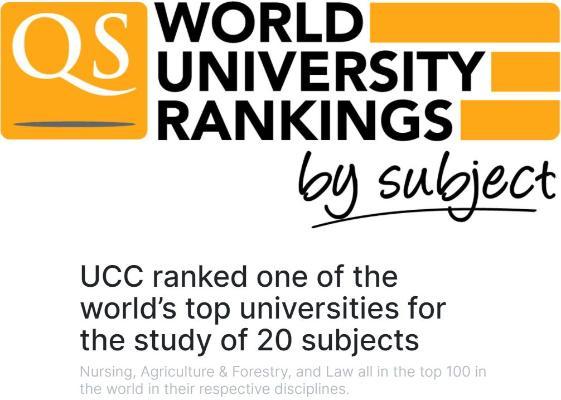 Agriculture Forestry ranked #57 Globally in the QS University Rankings 2021