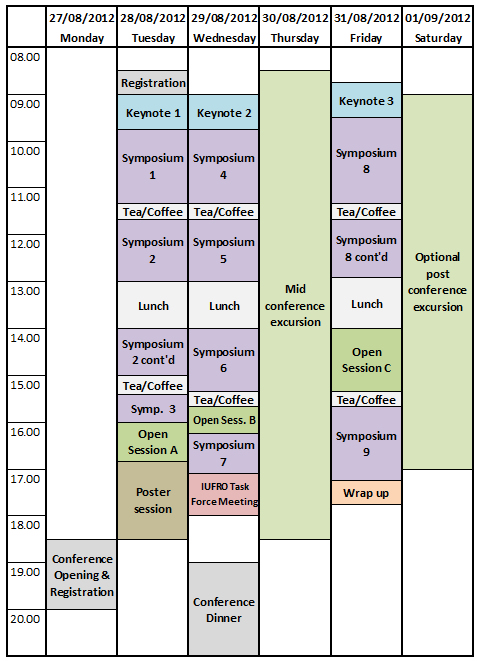 Conference Programme Conference Programme