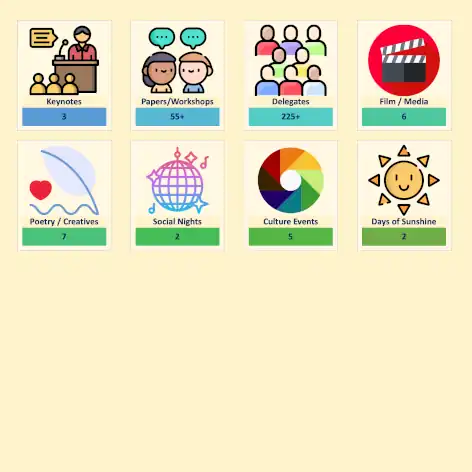 A graphic showing some of the numbers of the conference