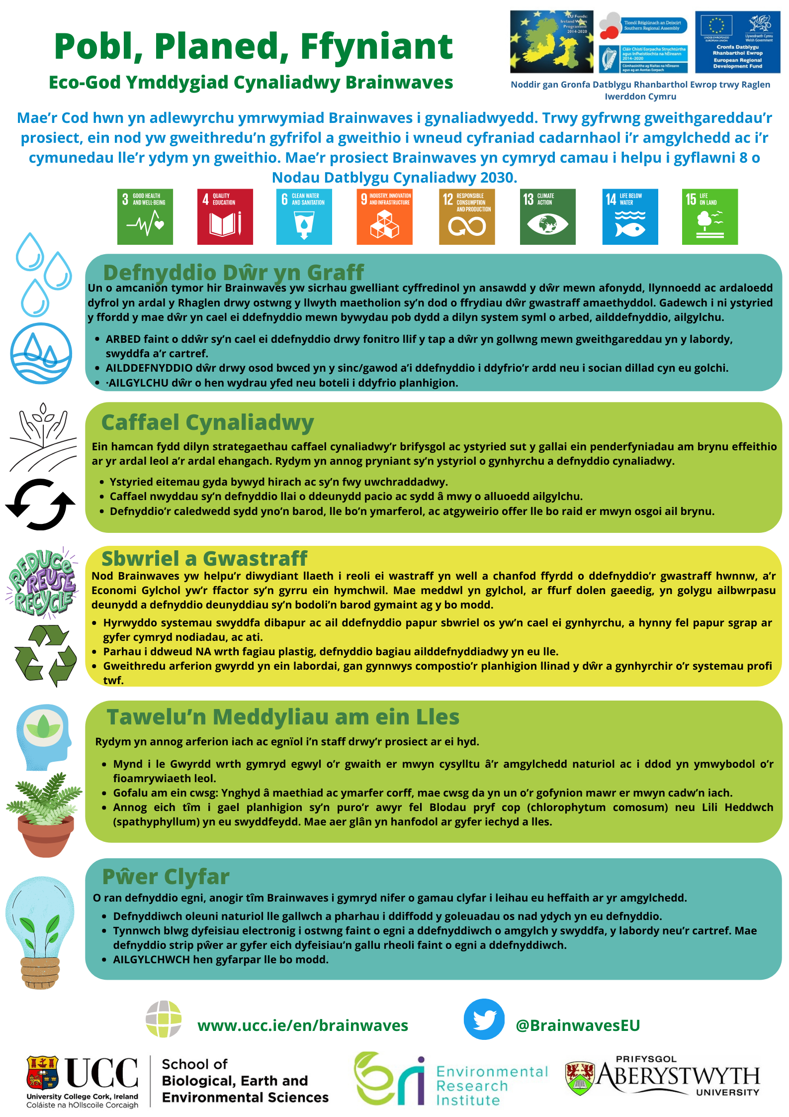 Celebrating EU Green Week with our Eco Code!