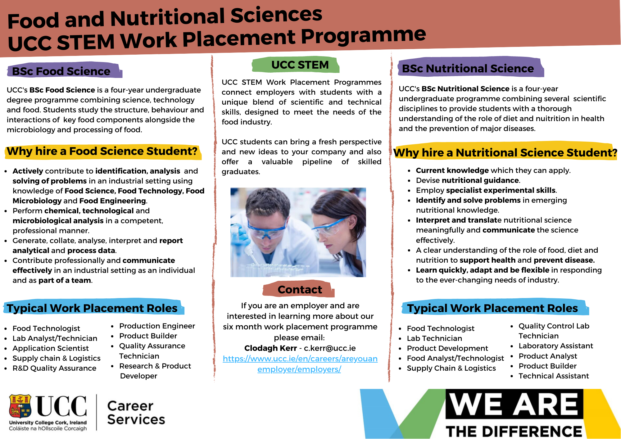 UCC Food and Nutrition Work Placement Programmes