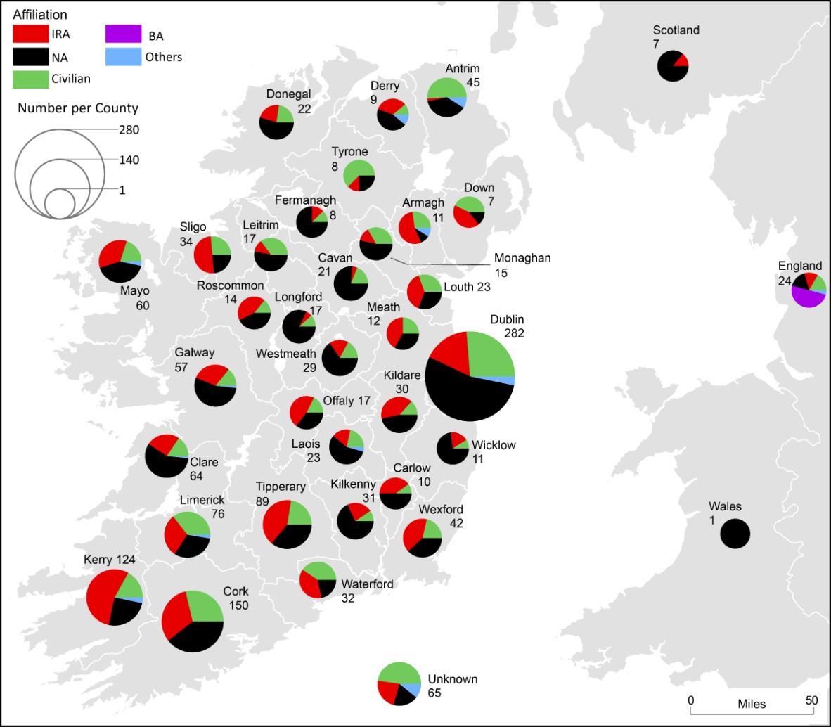 Map showing the County of Origin of all those killed as a result of political violence in the thirty two counties during the Irish Civil War, 28 June 1922 and 24 May 1923