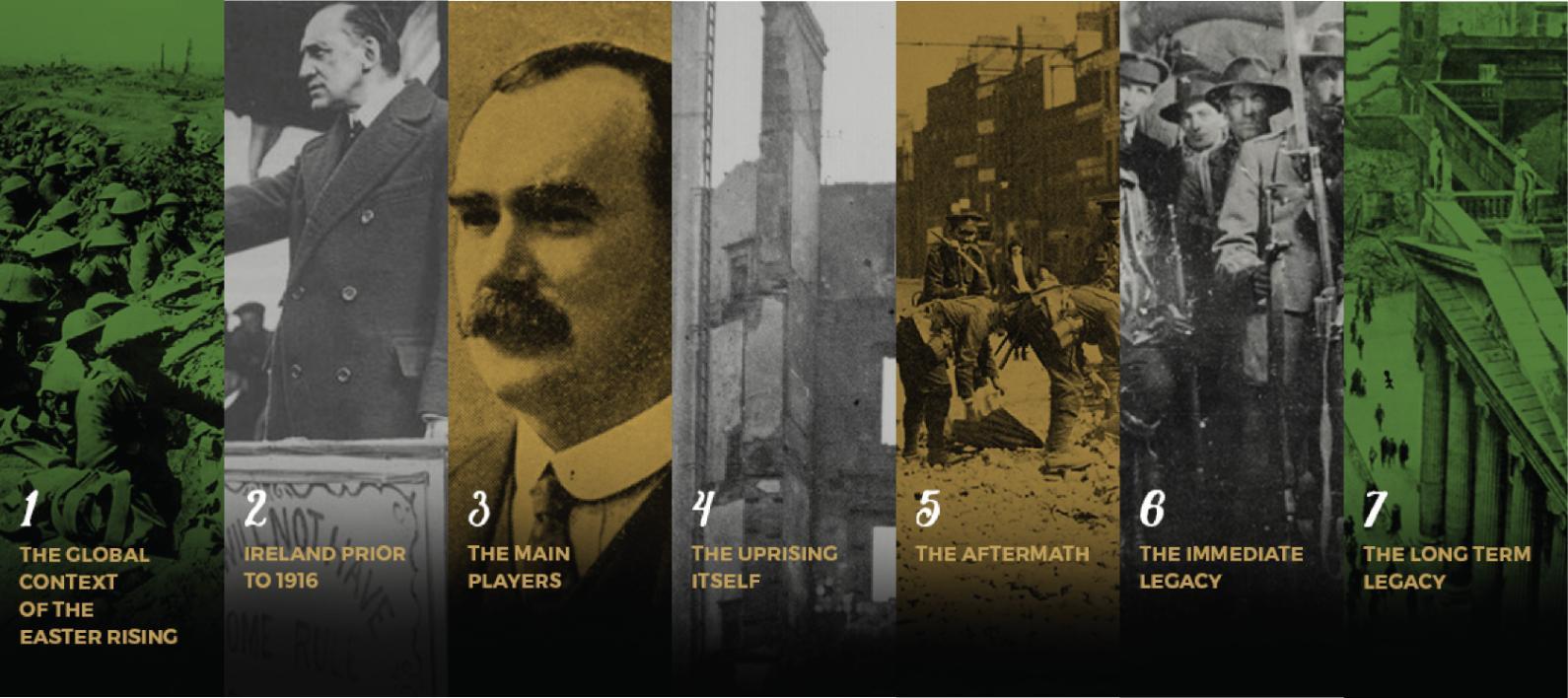 The Story of 1916 | University College Cork