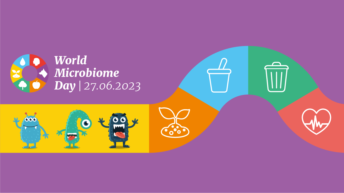 World Microbiome Day 2023: Transforming healthier food for a healthier planet
