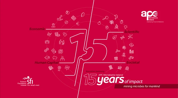 15 Years Of Exploring Our Gut