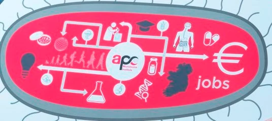 Spinning The Microbiome?  