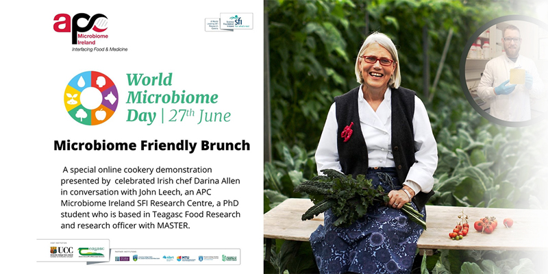 World Microbiome Day 2021