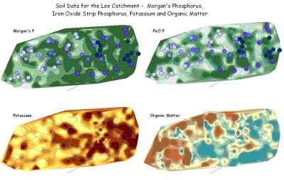 soil_data
