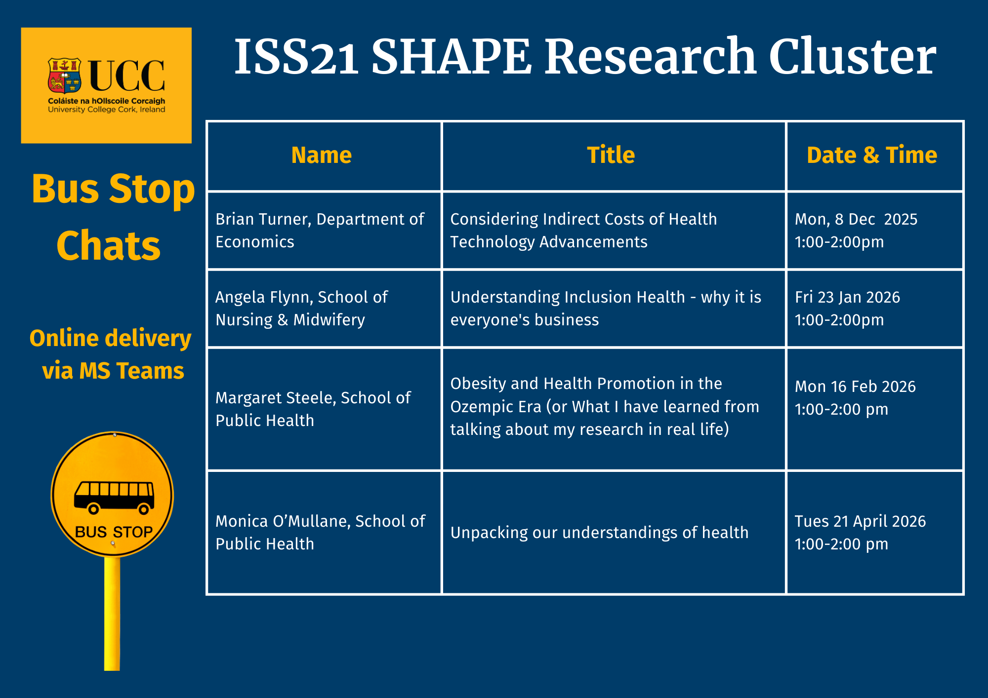 table showing titles and dates of events