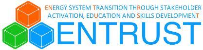 ENTRUST logo