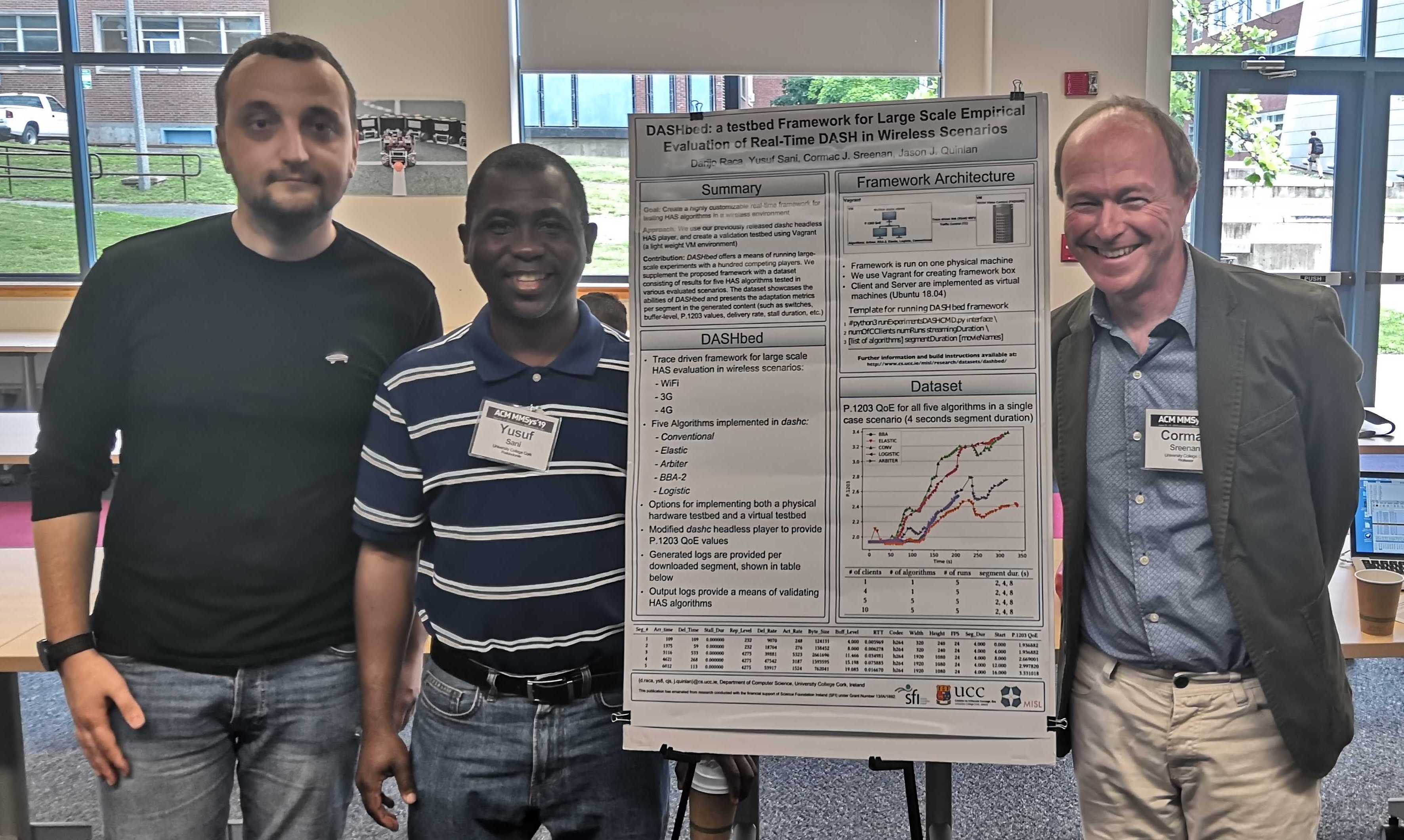 Darijo, yusuf and Cormac presenting DASHbed at MMSys 2019