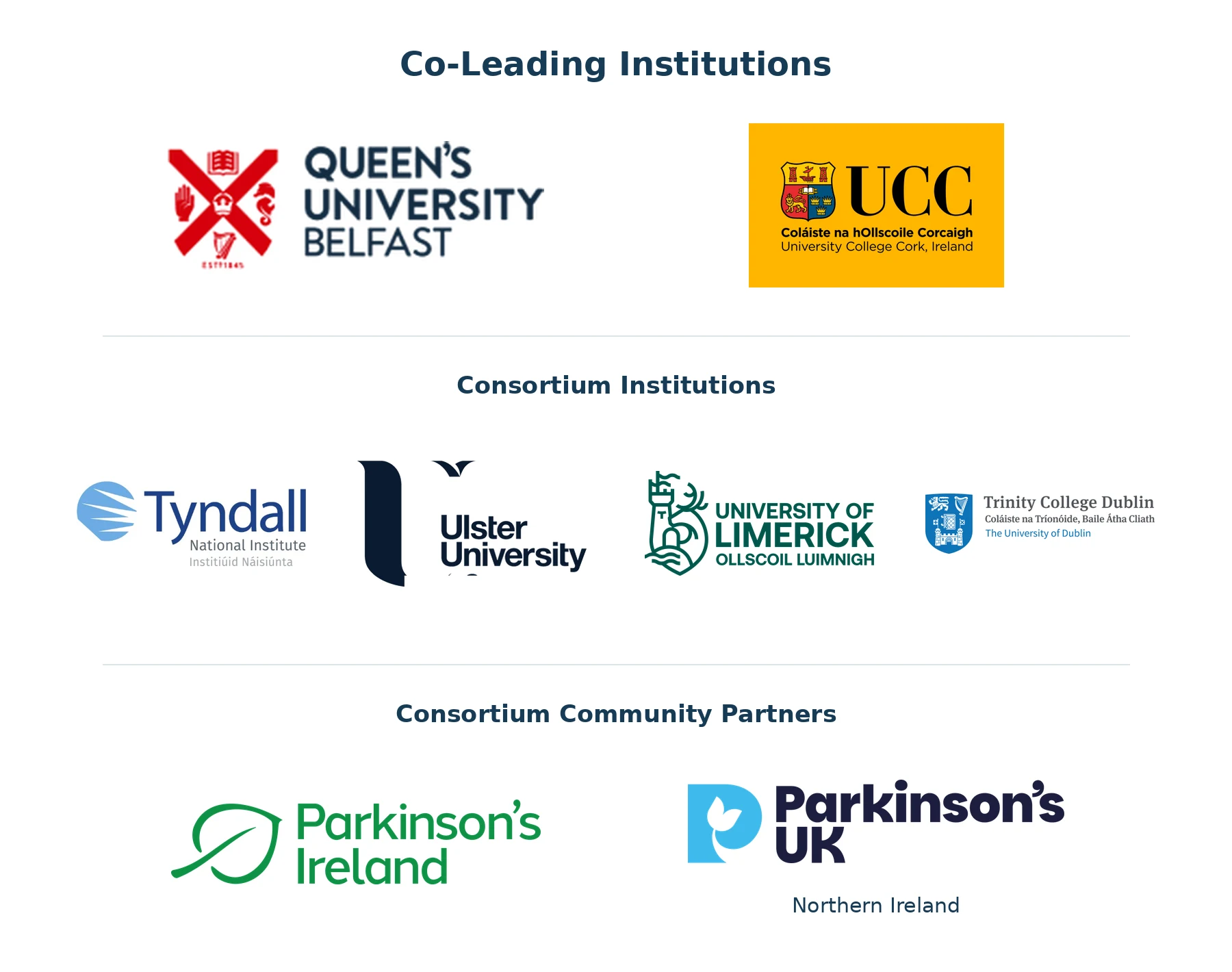 A figure depicting the logos of the institutions involved