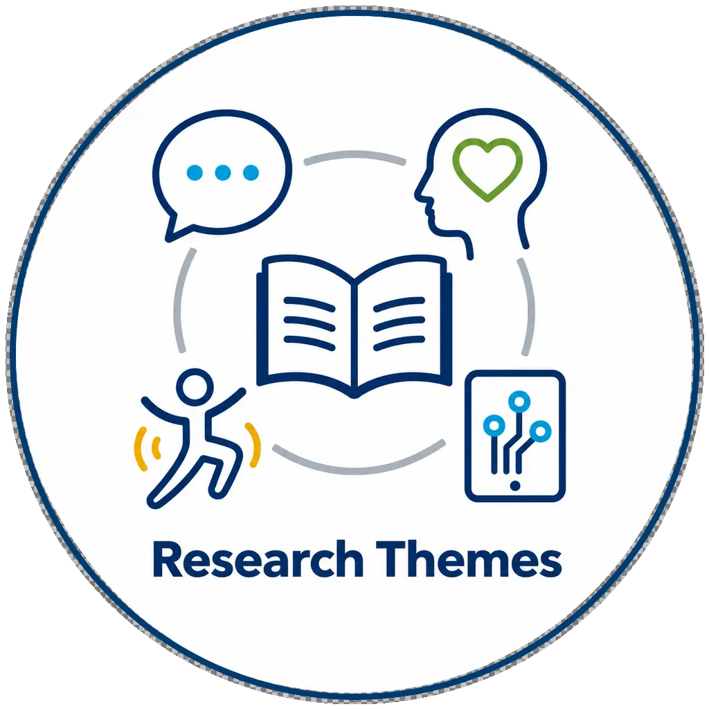 Research Themes
