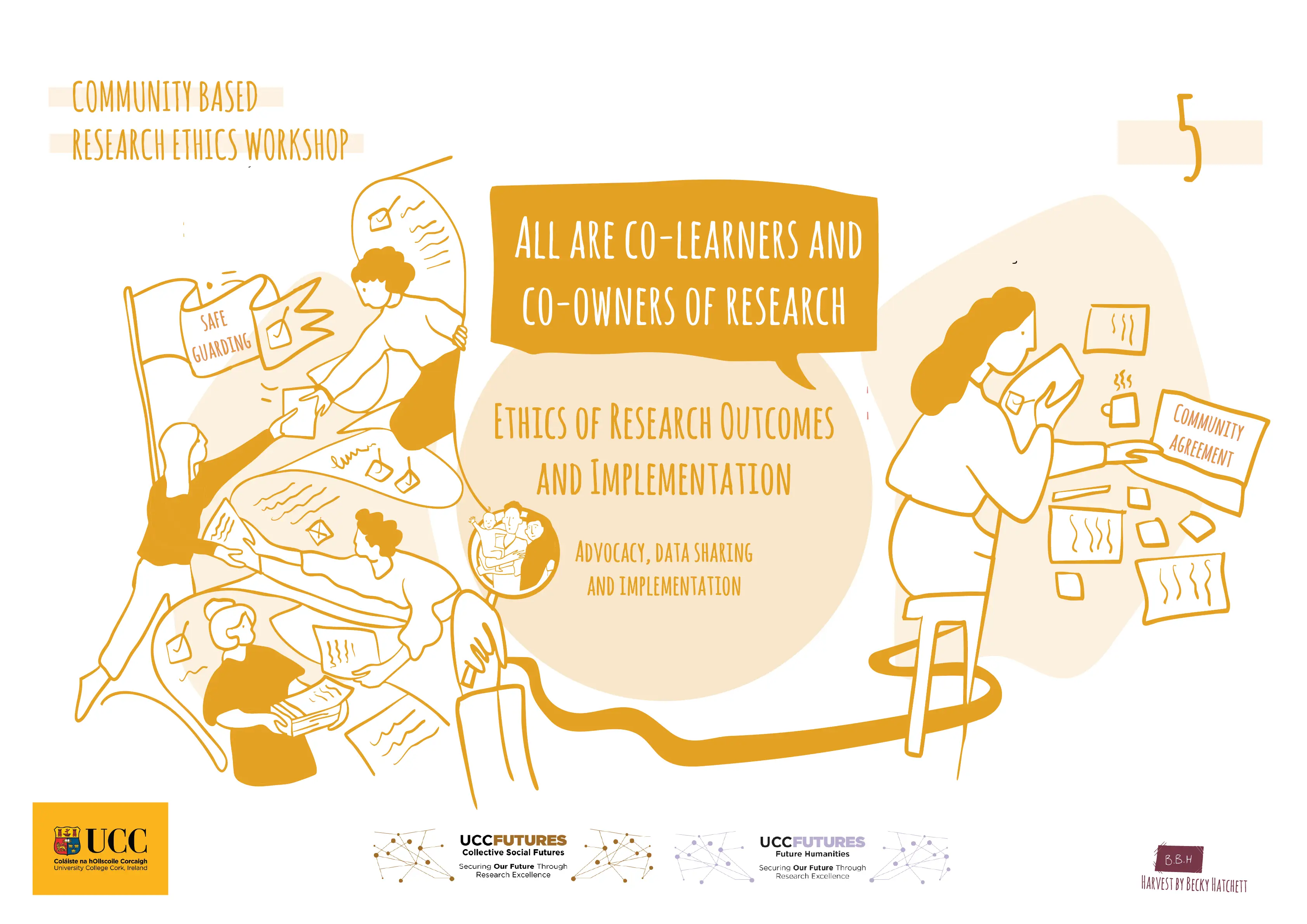 A yellow and brown graphic of Theme 5 created by Artist, Becky Hatchett