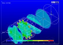 Flow Tomography