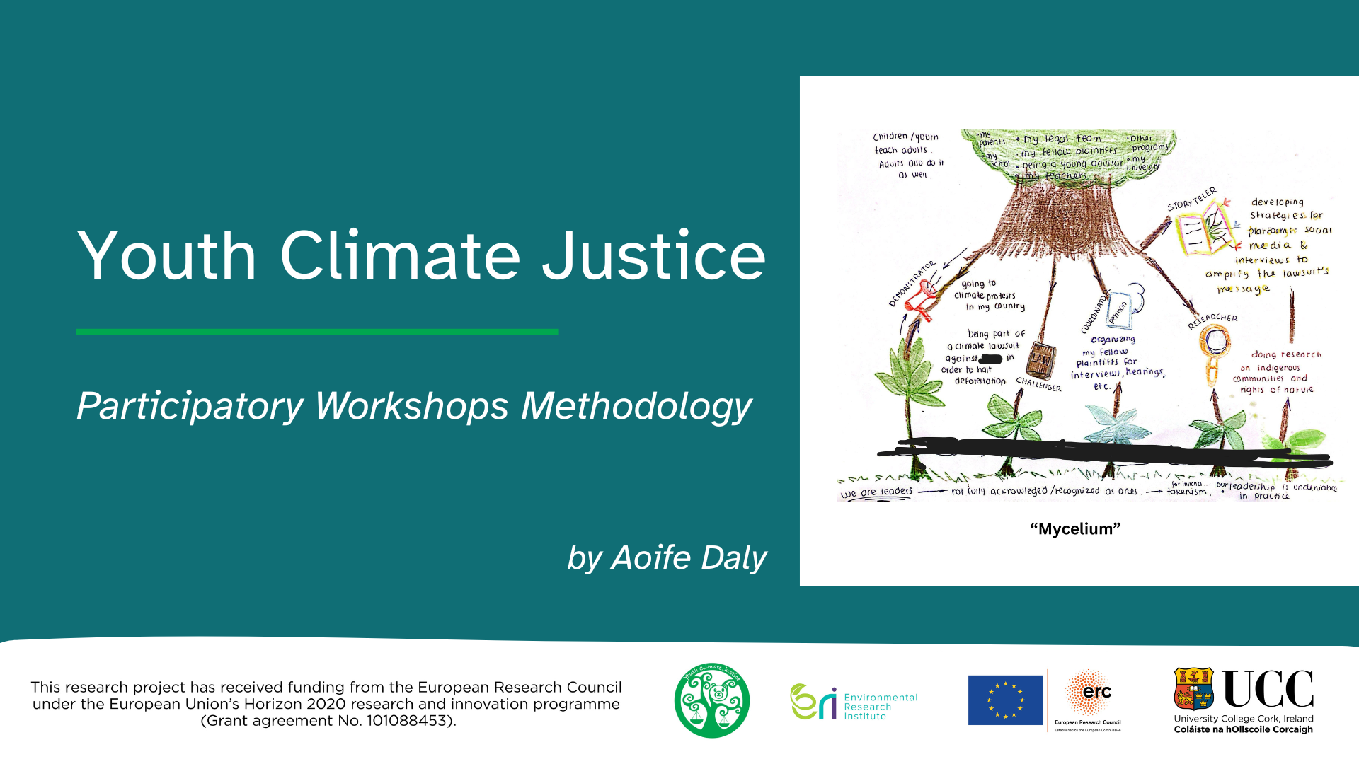 Youth Climate Justice Workshop Methodology