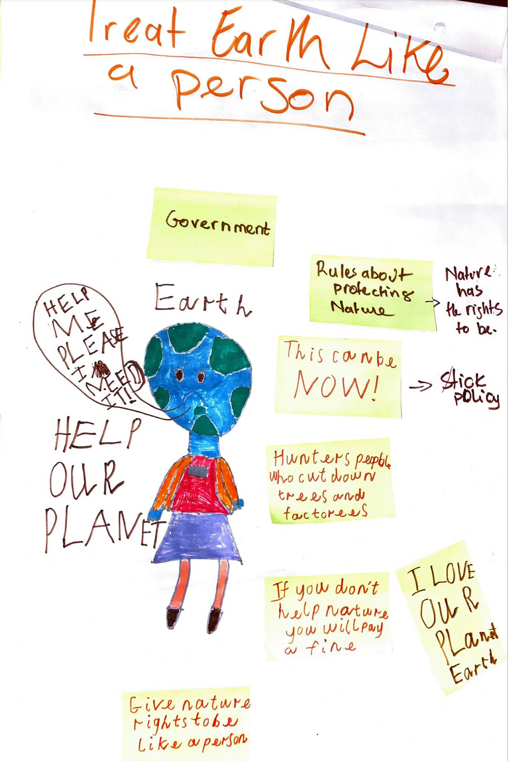 A childs drawing, where the earth is pertrayed a little girl wtih sayings written aroud them such as help our planet.
