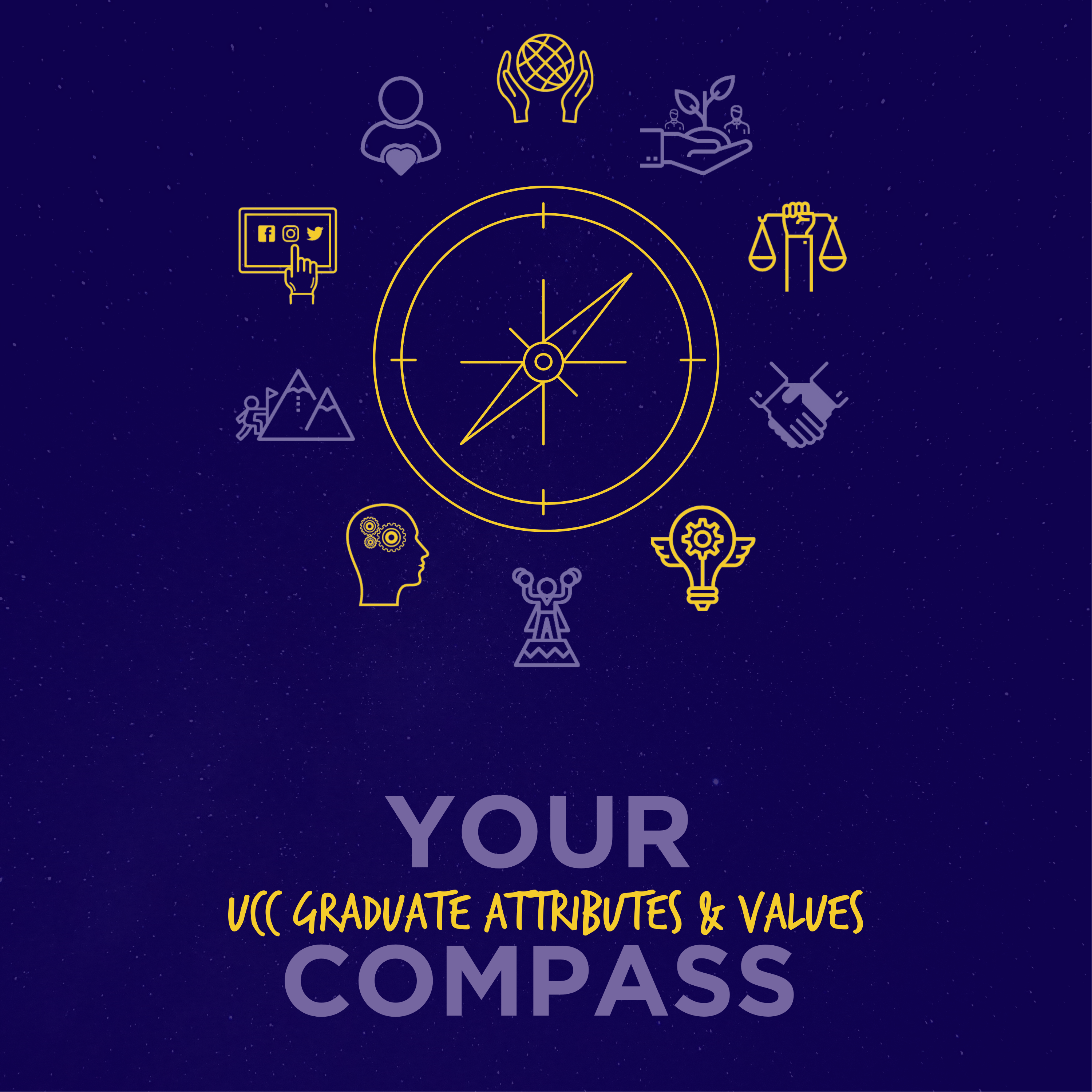 Your UCC Graduate Attributes and Values Compass